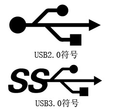 usb3.0接口图标图片