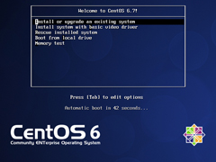 CentOS 6.7 i386ٷʽϵͳ32λ