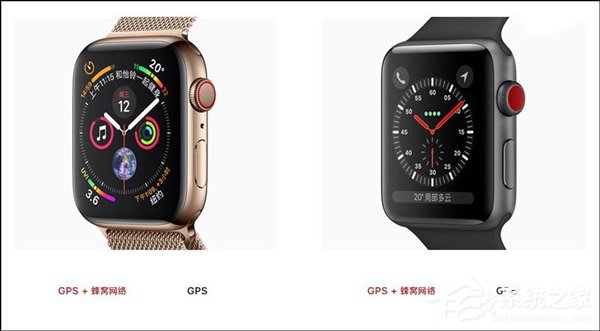 Apple Watch S4S3Apple Watch S3Apple Watch S4Ա