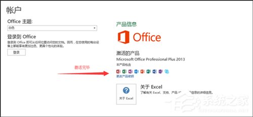 Win10 Office2013ô