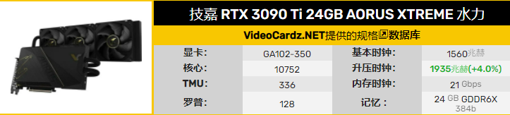 Ƴȫ GeForce RTX? 3090