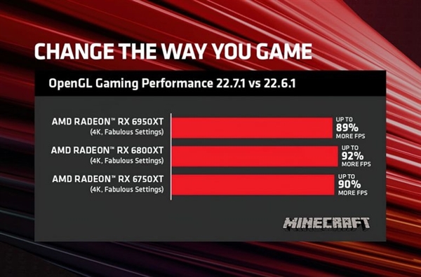 AMD22.7.1ԿֳɫRX 58
