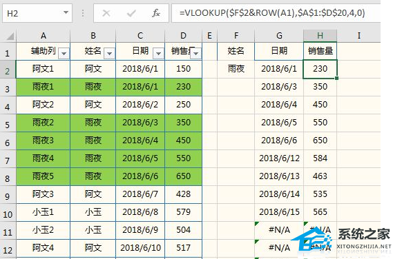 Excel软件Vlookup函数一对多查找方法教学