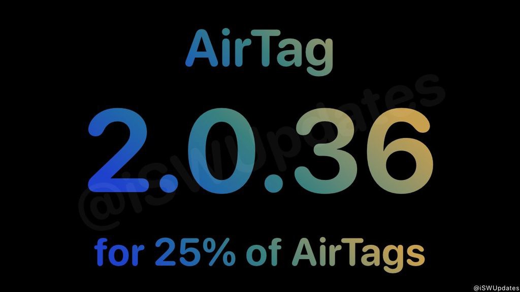 ƻΪ AirTag  2A362.0.36